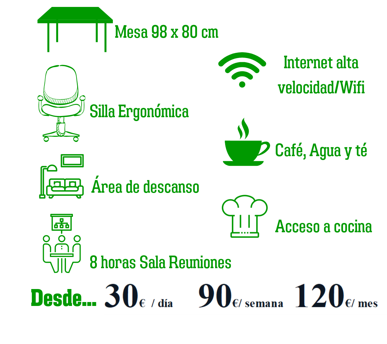 SERVICIOS mesa caliente 2